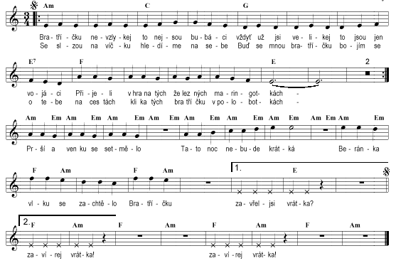 The score of Bratku, zavrej vrtka