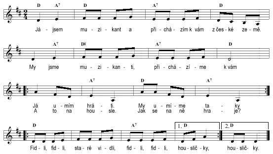 The score of J jsem muzikant